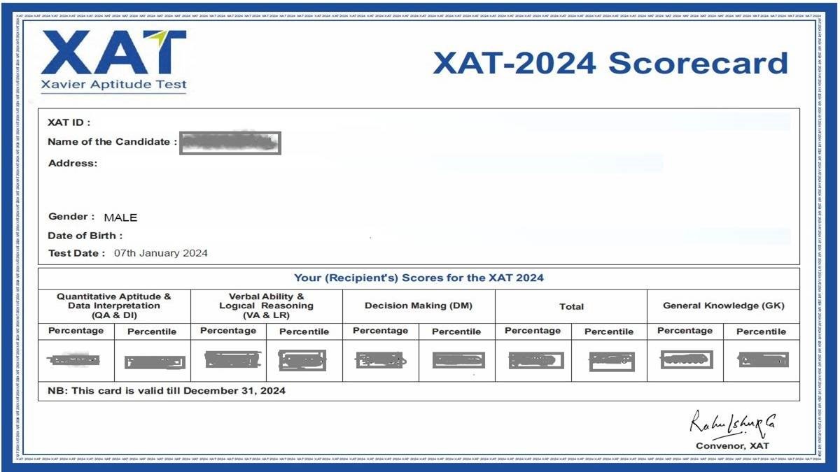 XAT Result