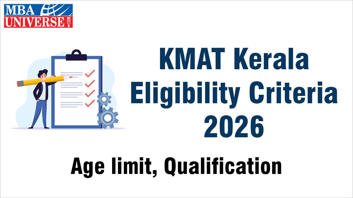 KMAT Kerala Eligibility Criteria 2026