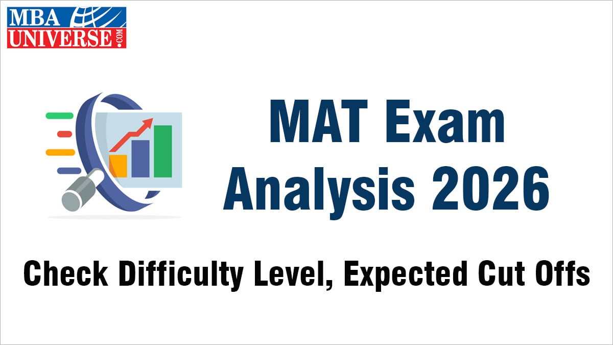 MAT Exam Analysis 2026