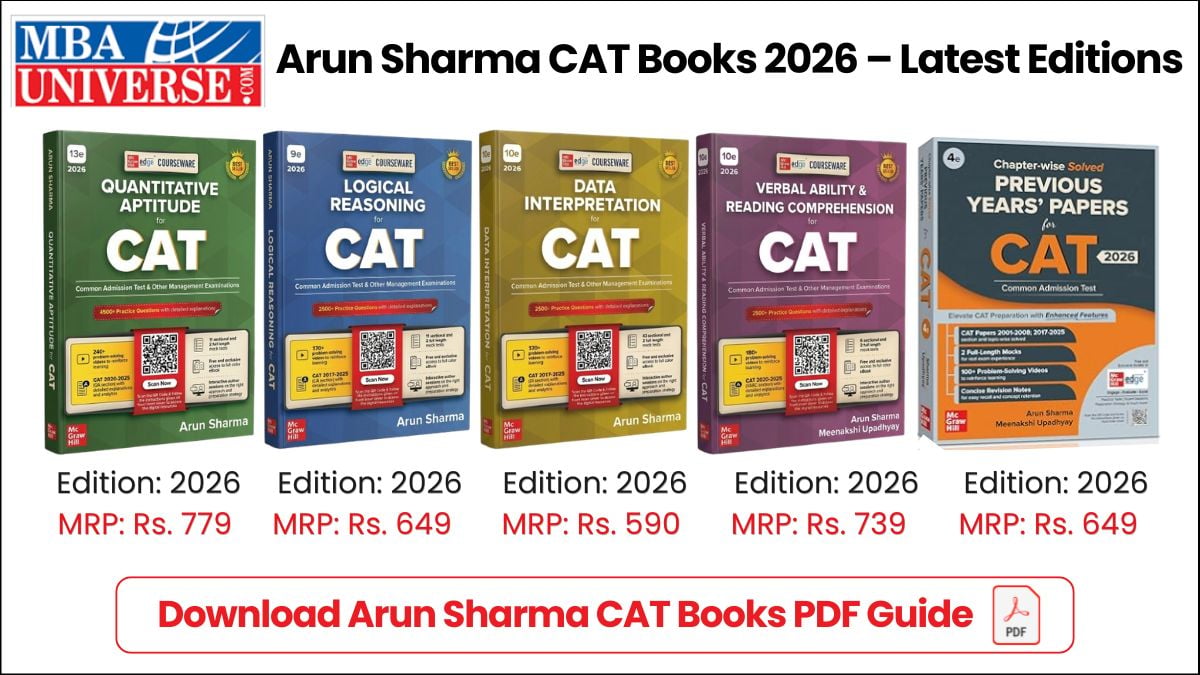 Arun Sharma CAT Books 2026 Latest Edition: Quantitative Aptitude 13th Edition, VARC, DILR – Prices, PDF, Topper Reviews