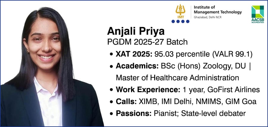 Anjali Priya – IMT Ghaziabad PGDM 2025-27 Batch 