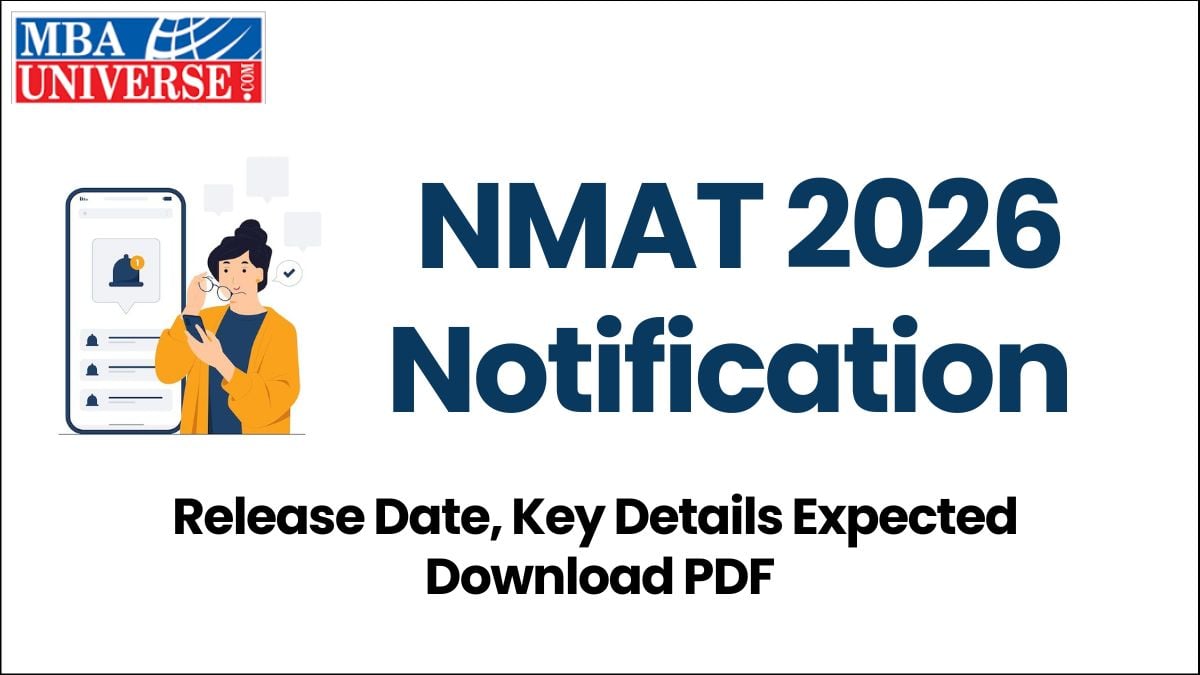 NMAT 2026 Notification
