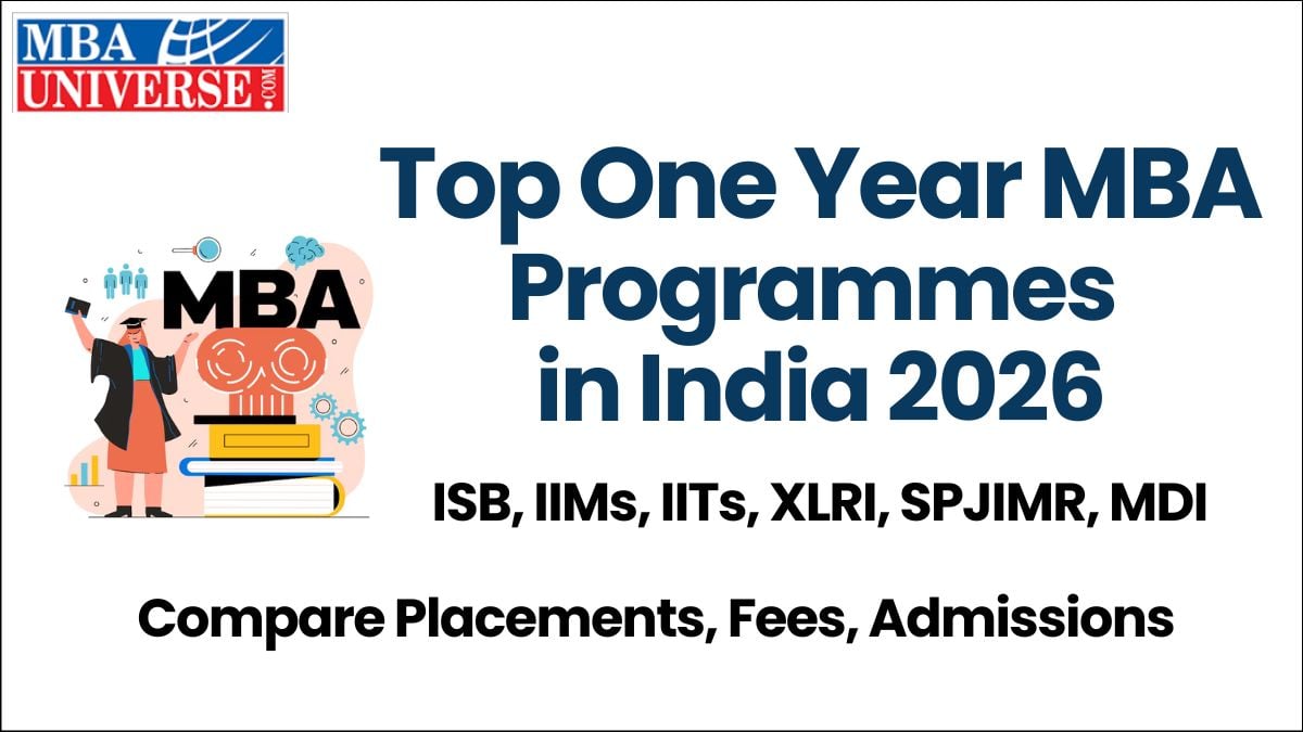 Top One Year MBA programs in India offered by ISB, IIMs, IITs, and other leading B-schools with details on fees, placements, and admission process