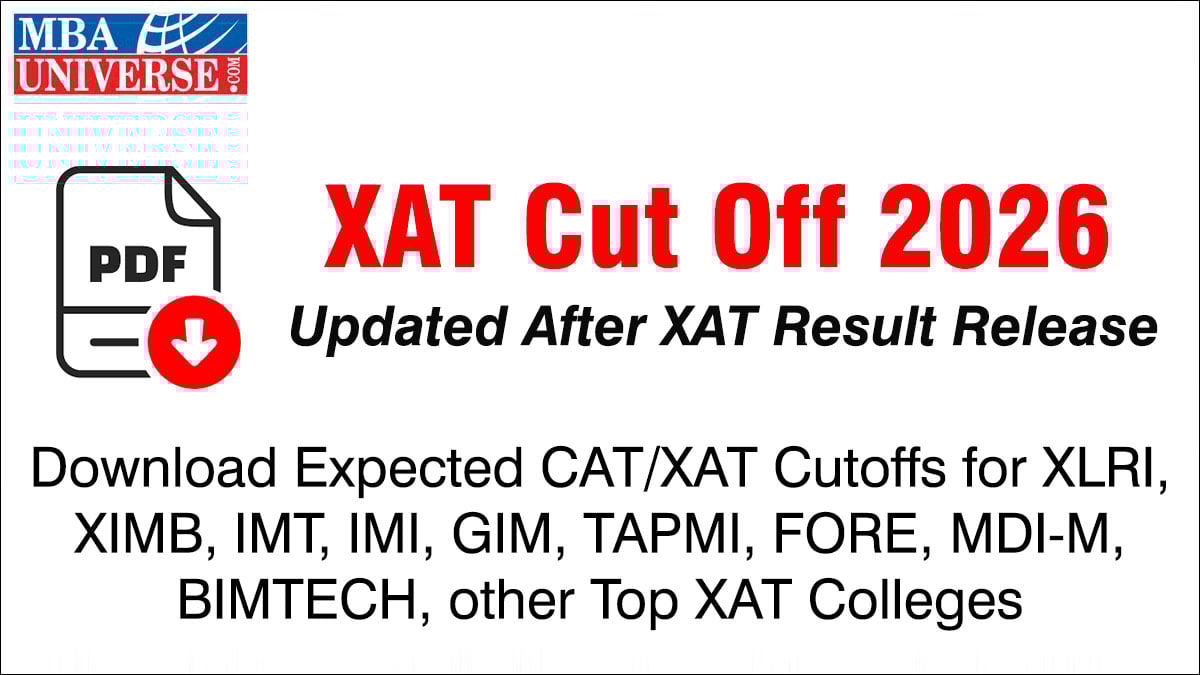 XAT 2026 Cut Offs