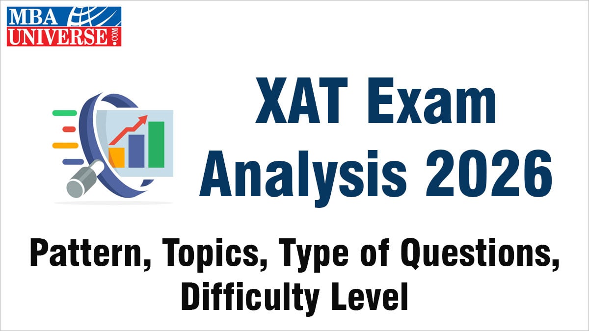 XAT Exam Analysis 2026