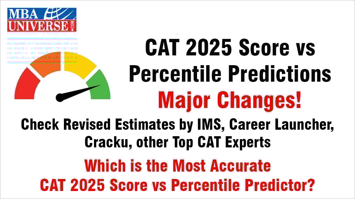 CAT 2025 Score vs Percentile Predictor