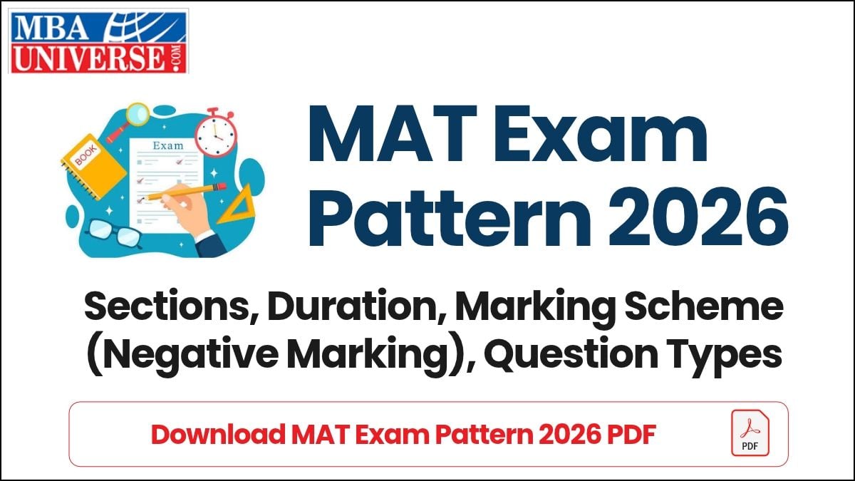 Download MAT Exam Pattern 2026 PDF