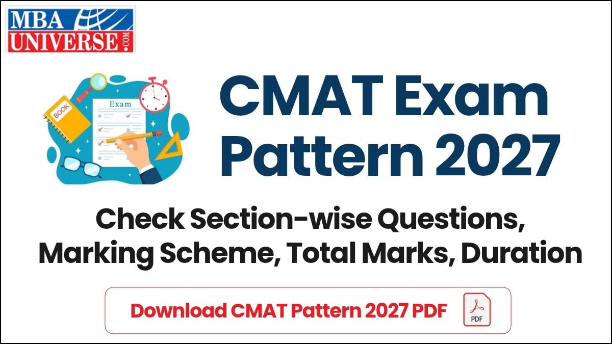 CMAT Exam Pattern 2027: Section-wise Paper Pattern, Marking Scheme, Duration and PDF