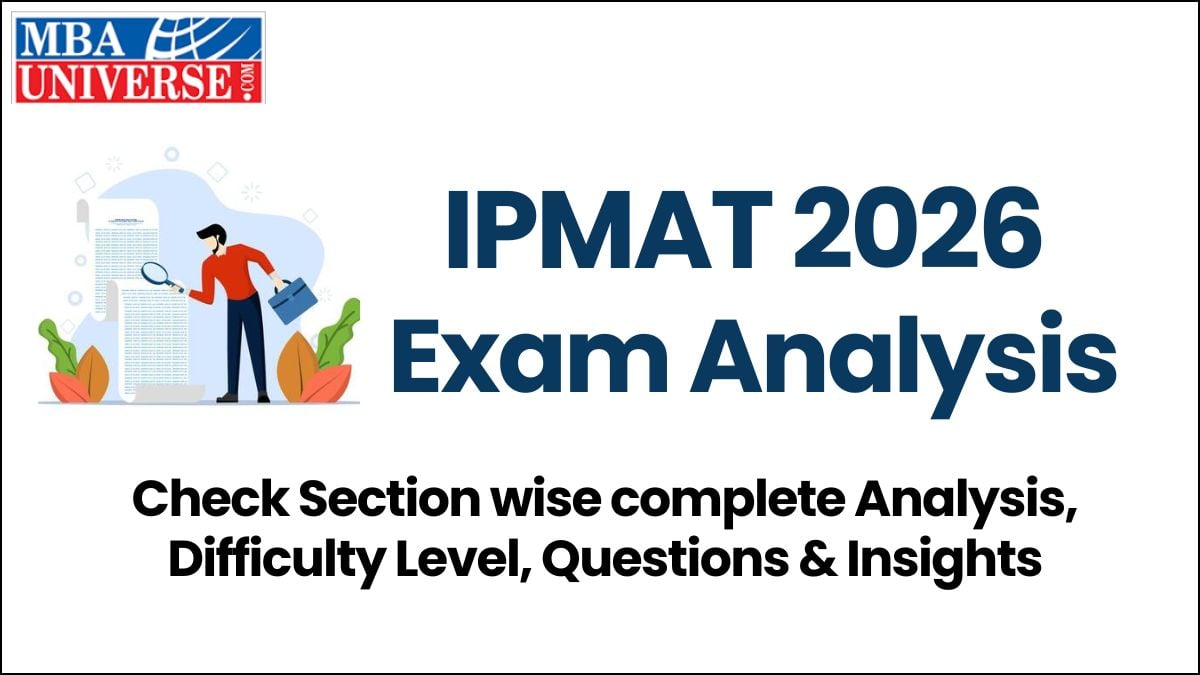 IPMAT 2026 Analysis