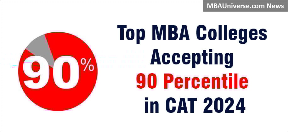 Top MBA Colleges Accepting 90 Percentile in CAT 2024