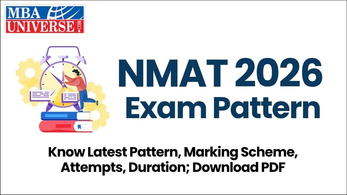 NMAT 2026 Exam Pattern