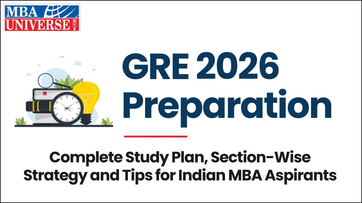 GRE 2026 Preparation