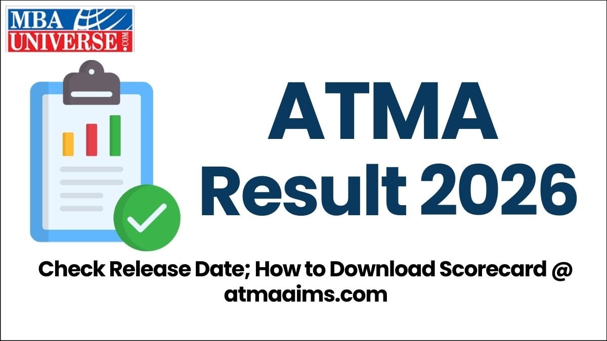 ATMA 2026 Result