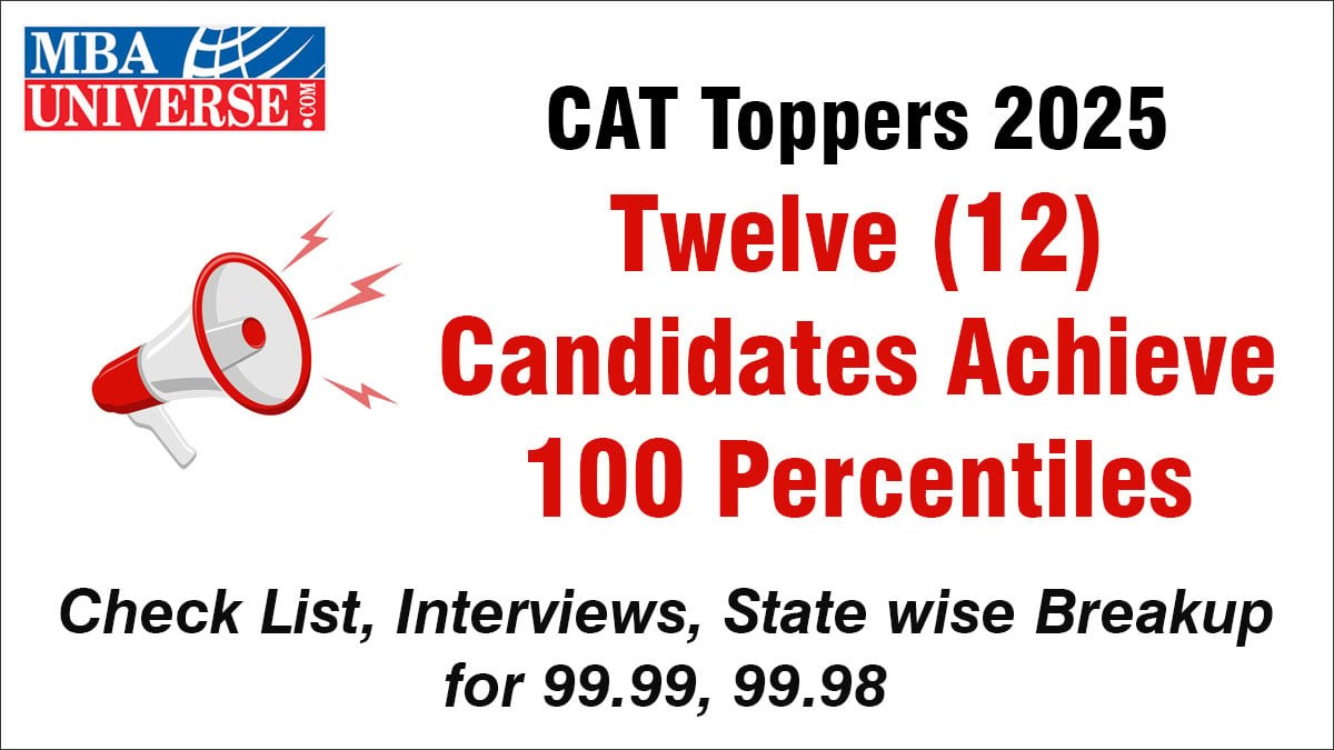 CAT Toppers 2025