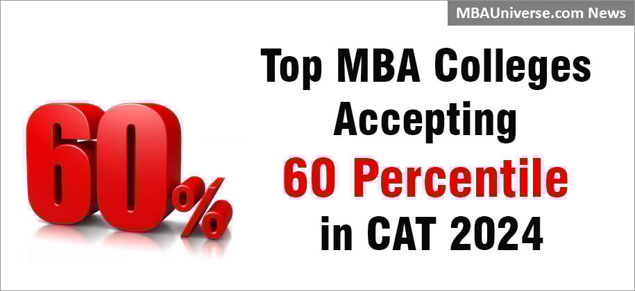 List of MBA Colleges Accepting 50-60 Percentile in CAT 2024