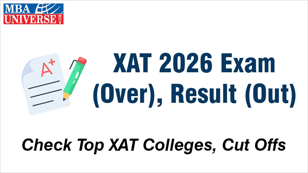 XAT Result