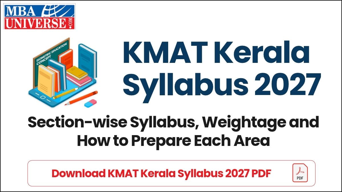 KMAT Kerala Syllabus 2027: Section-wise Syllabus, Weightage and How to Prepare Each Area