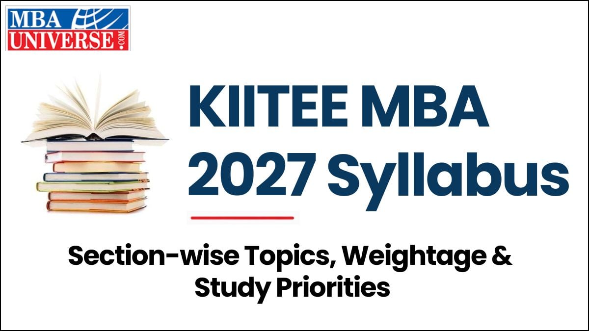 KIITEE MBA 2027 Syllabus 