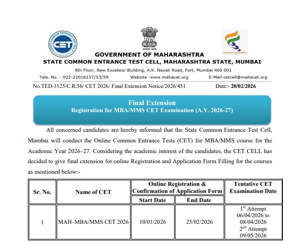 MAH MBA CET 2026 Last Date