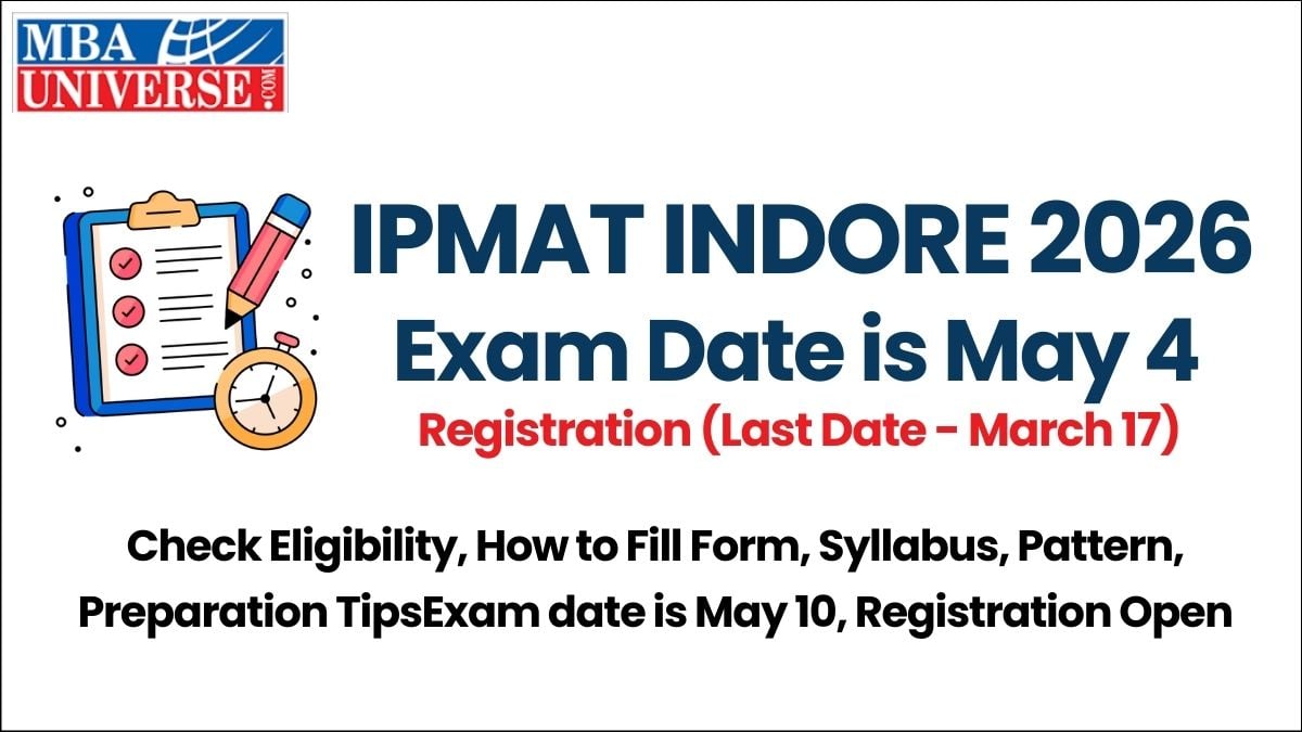 IPMAT 2026 