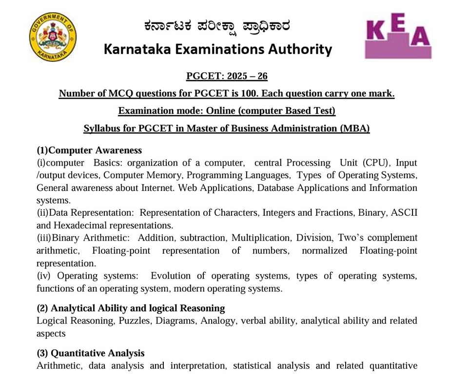 New Official Karnataka PGCET 2026 MBA Syllabus