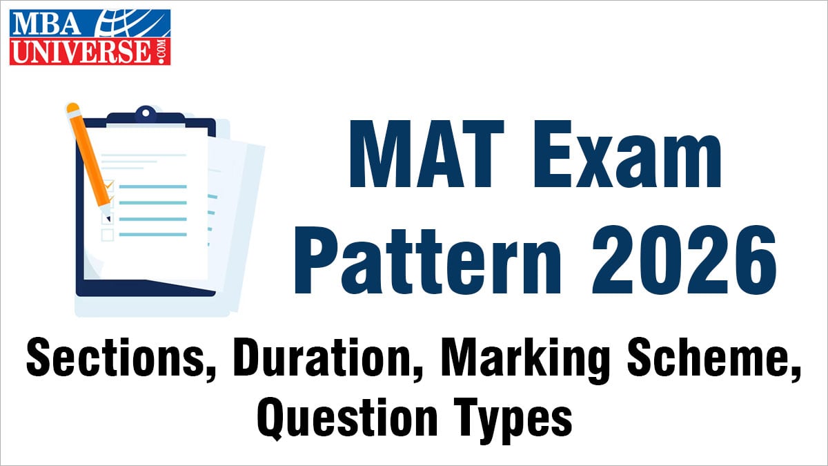 MAT February Exam Pattern 2026