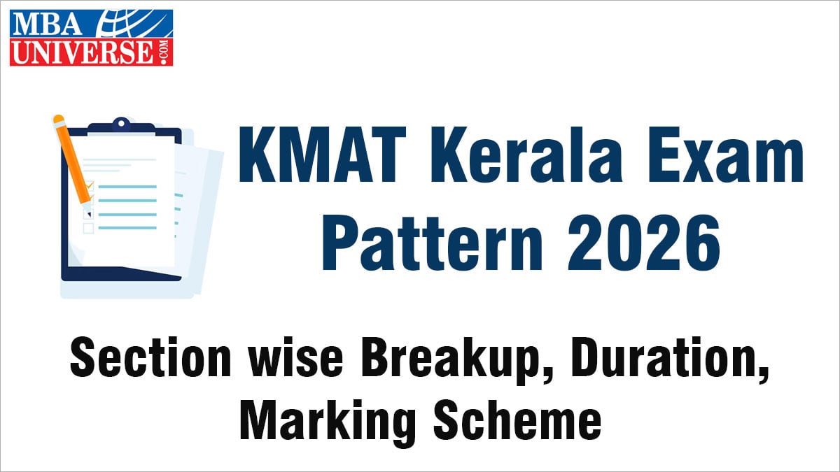 KMAT Kerala Exam Pattern 2026