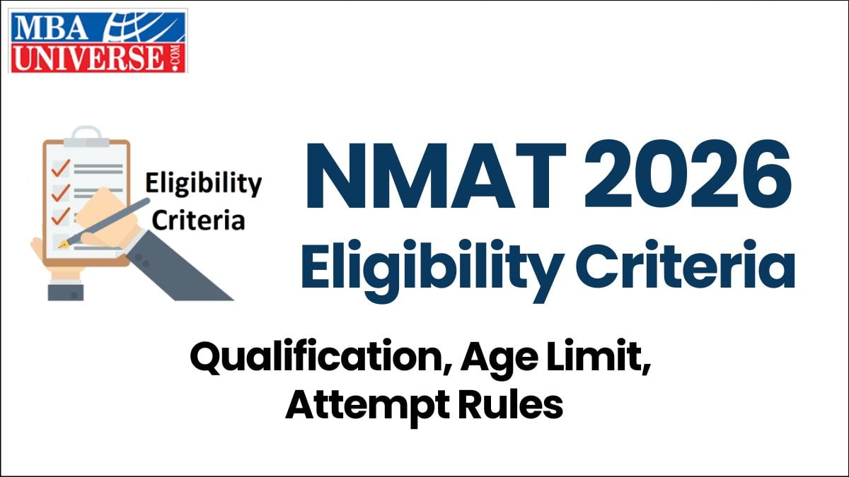 NMAT 2026 Eligibility