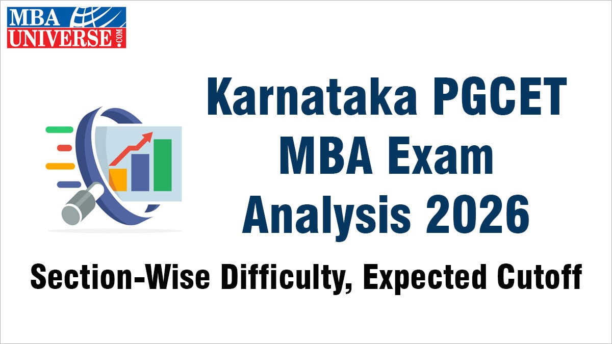 Karnataka PGCET MBA Exam Analysis 2026