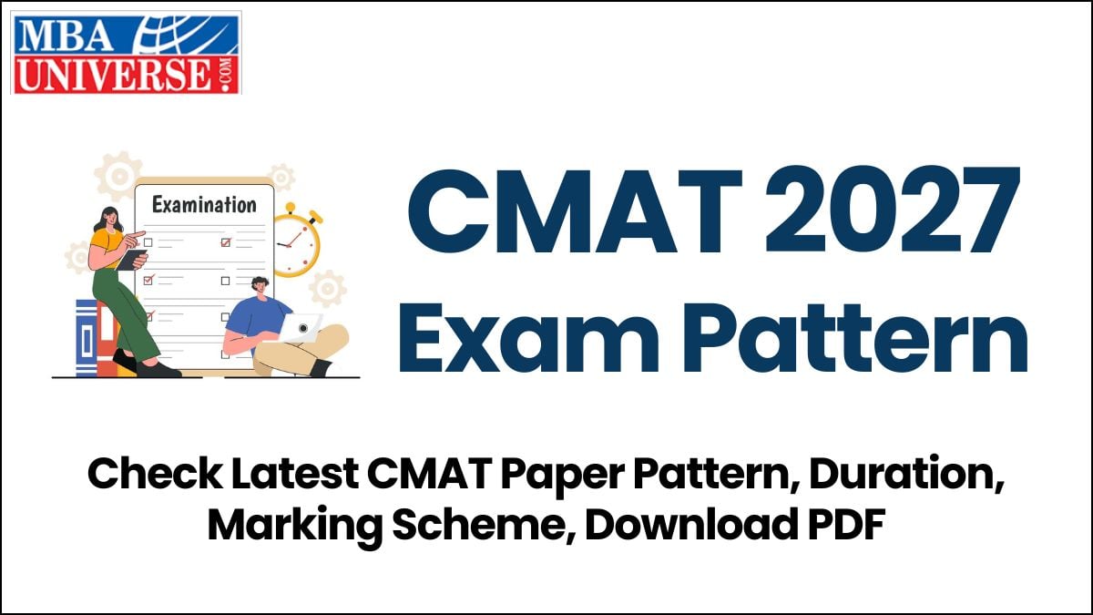 CMAT 2027 Exam Pattern 
