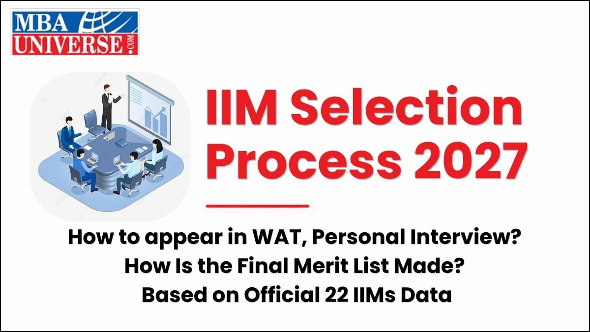 IIM Selection Process 2027