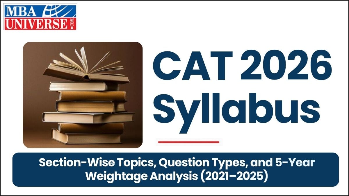 CAT 2026 Syllabus