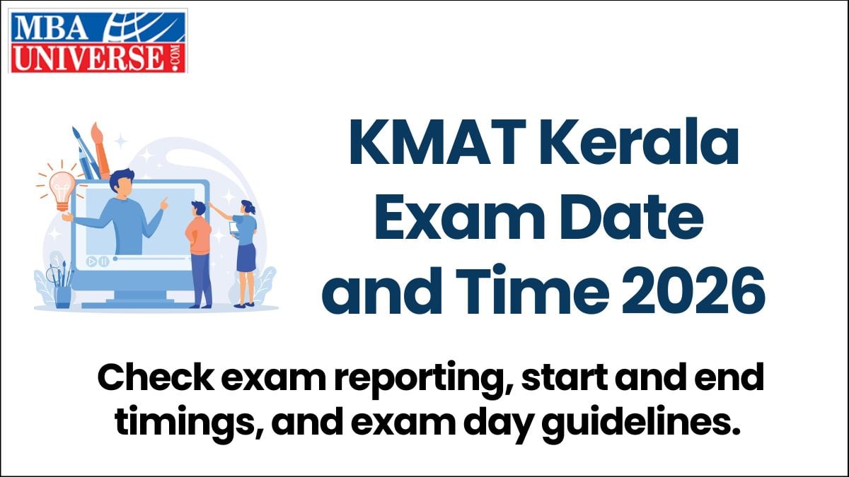 KMAT Kerala Exam Date  and Time 2026