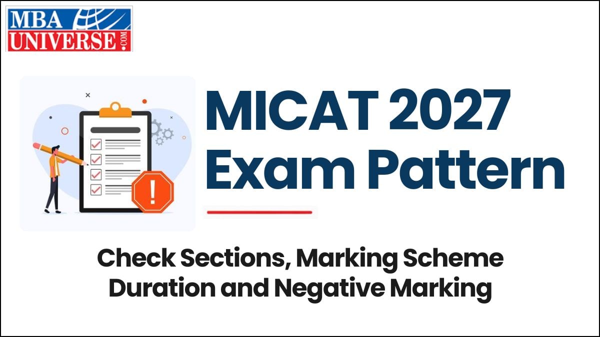 MICAT 2027 Exam Pattern: Sections, Marking Scheme, Duration & Negative Marking