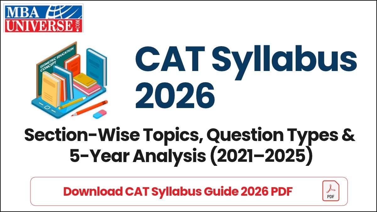 Download CAT Syllabus Guide 2026 PDF