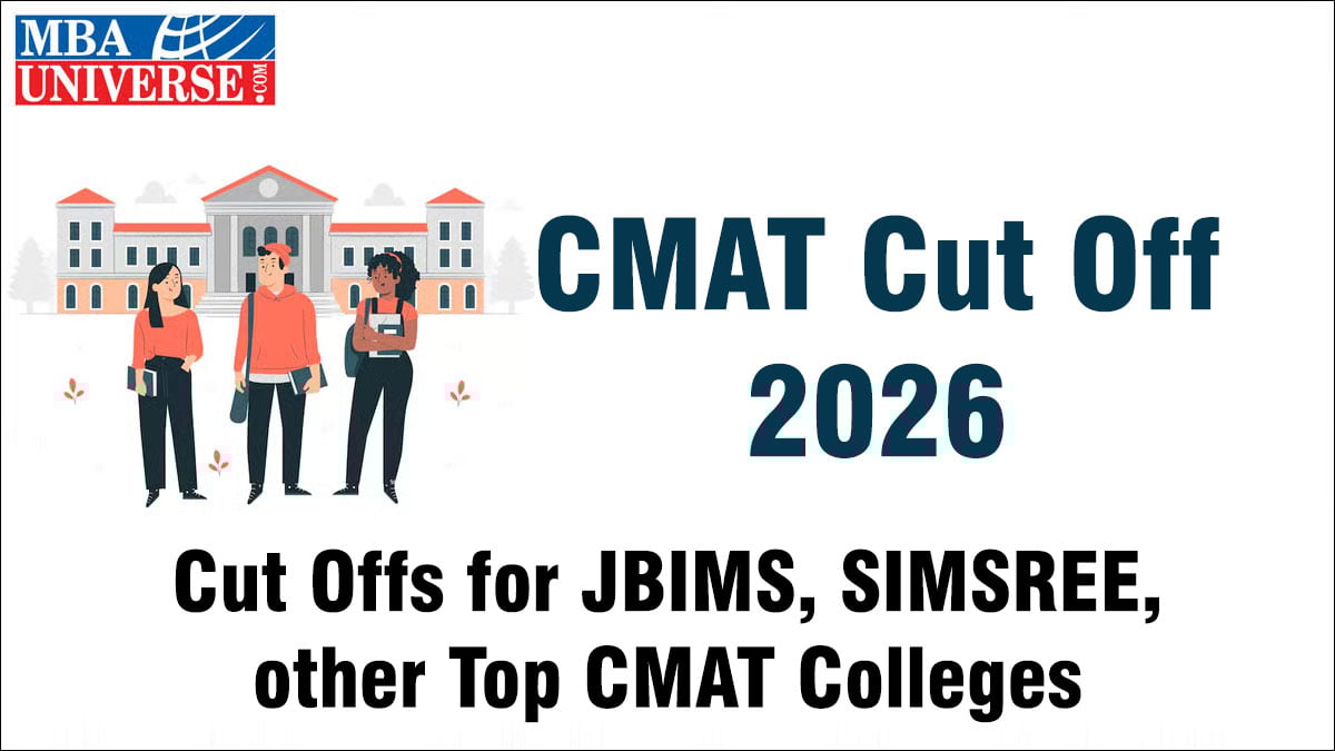 CMAT 2026 Cut off