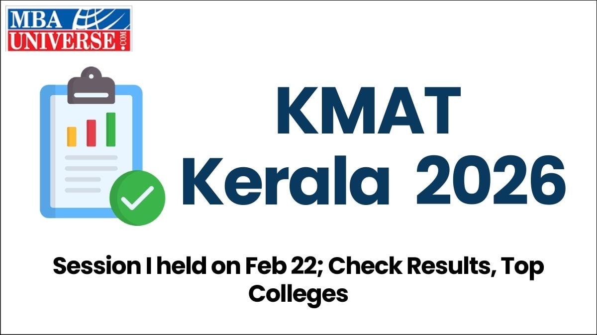 KMAT Kerala