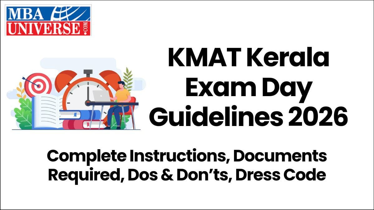 KMAT Kerala Exam Day Guidelines 2026