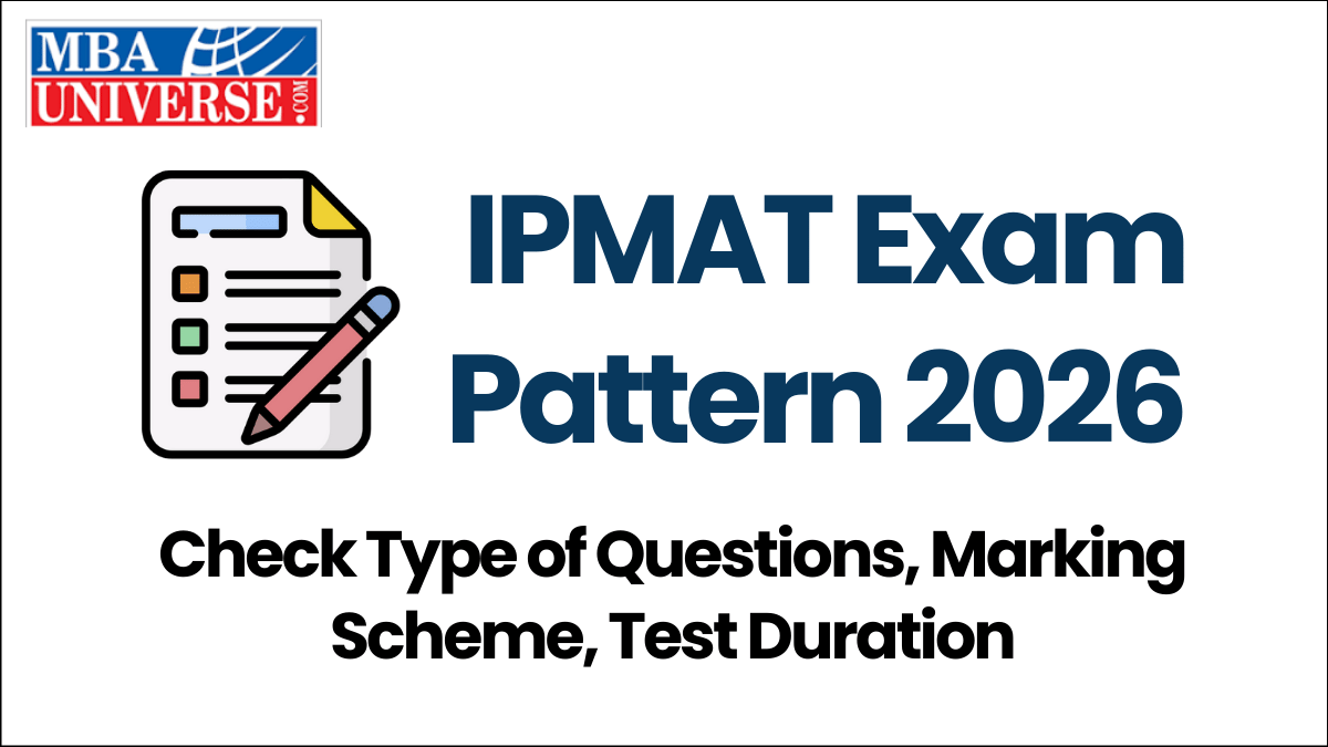 IPMAT Exam Pattern 2026: