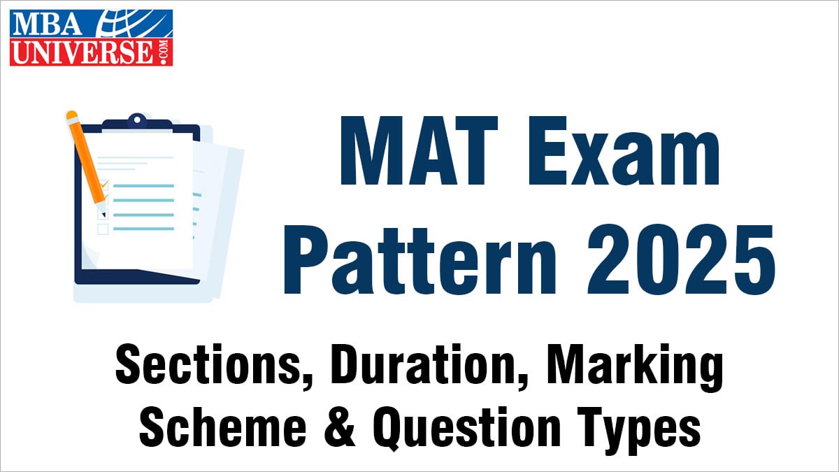 mat exam pattern 2025 sections duration marking scheme total marks and question types details