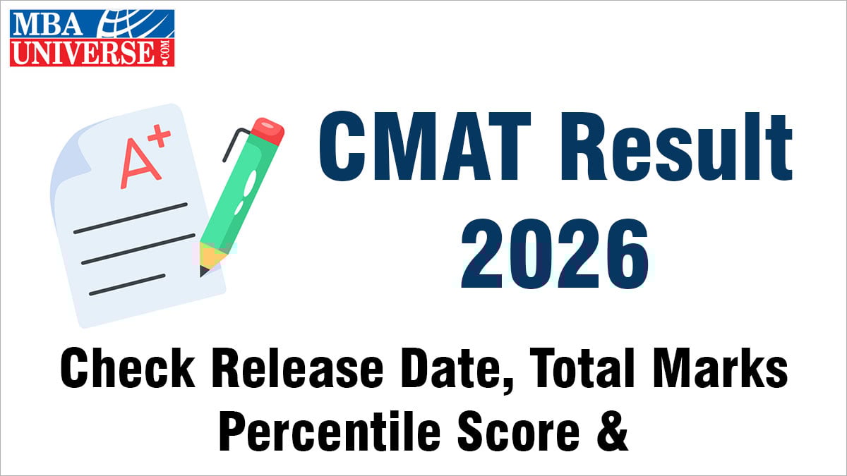 CMAT Result 2026
