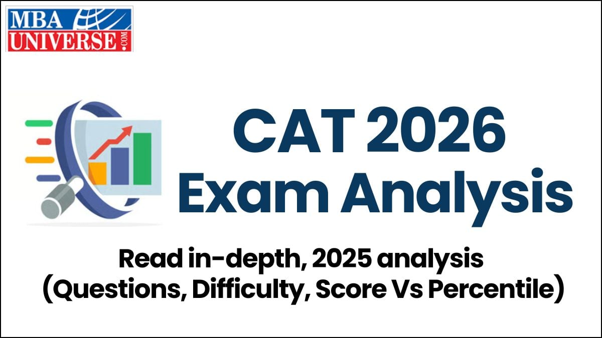 CAT Exam Analysis 2026
