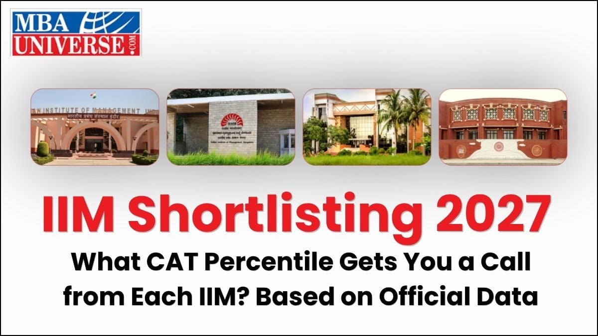IIM Shortlisting 2027
