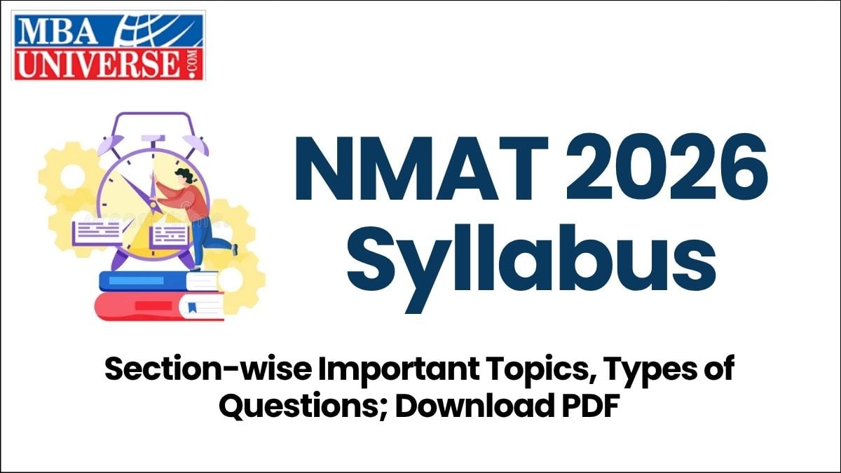 NMAT 2026 Syllabus