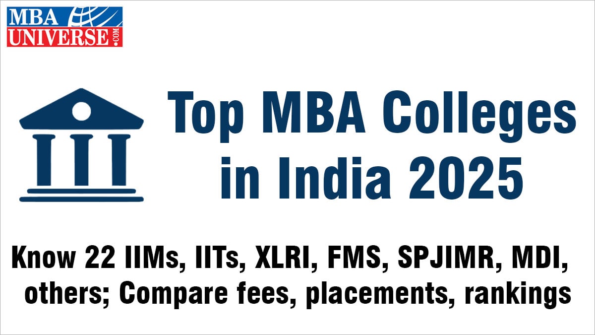 Top MBA Colleges in India 2025