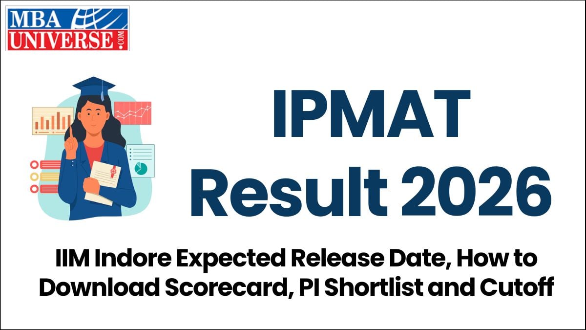 IPMAT Result 2026