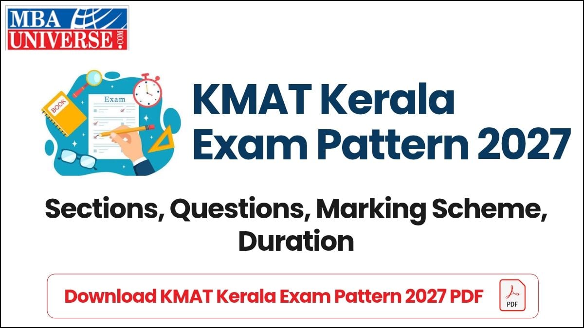 KMAT Kerala Exam Pattern 2027: Sections, Questions, Marking Scheme, Duration, Download KMAT Kerala Exam Pattern 2027 PDF 