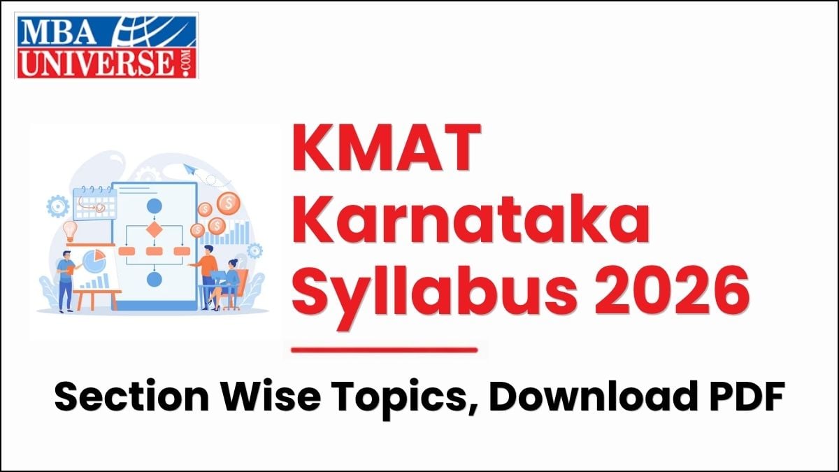 KMAT Syllabus 2026: Section Wise Topics, Download PDF