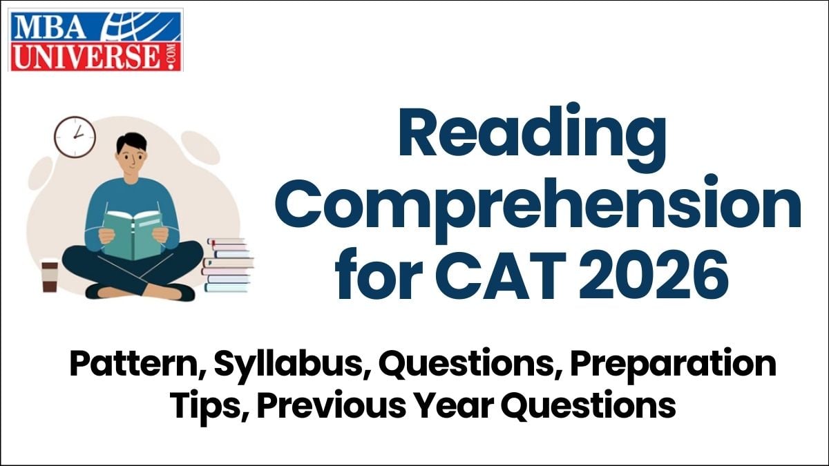 CAT 2026 Reading Comprehension
