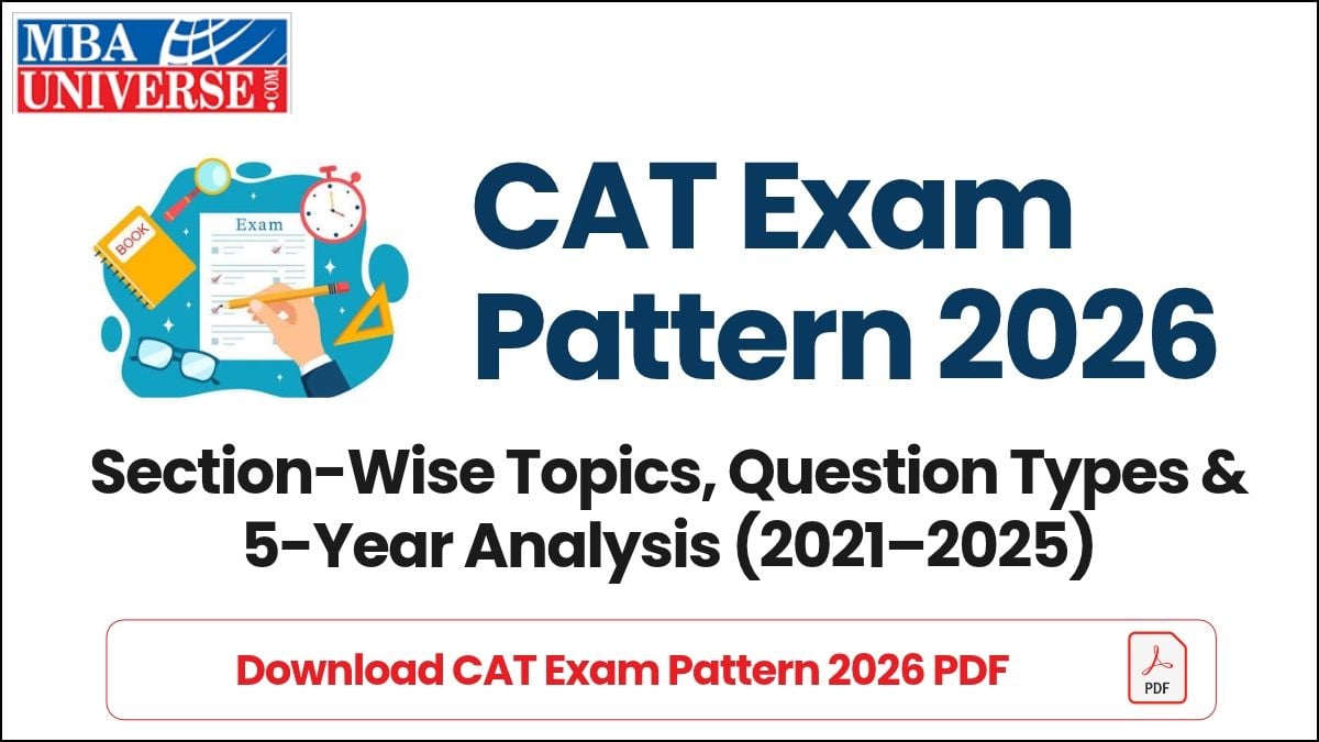Download CAT Exam Pattern Guide 2026 PDF